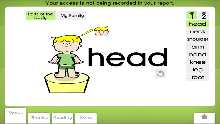 MELS Phonics Phonograms A