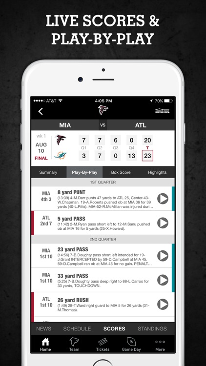 Atlanta Falcons
