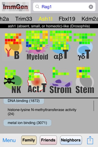 ImmGen screenshot 3