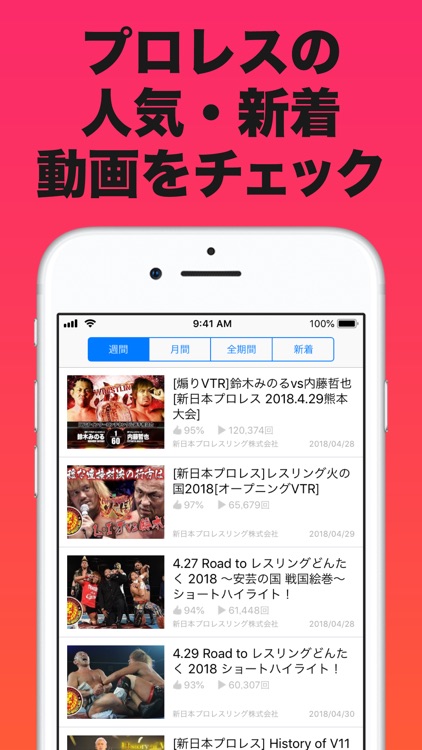 プロレス まとめ