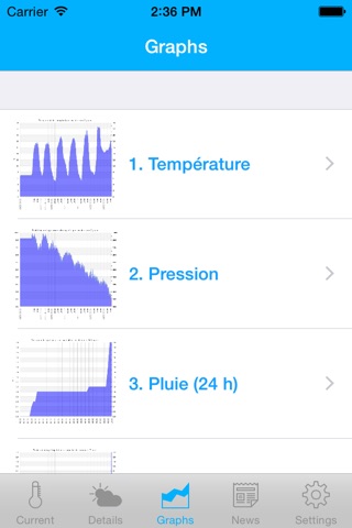 meteoLCD screenshot 3