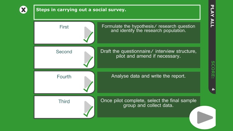 Sociology Theory & Methods