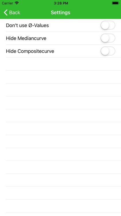 myTeamBiorhythm screenshot-5
