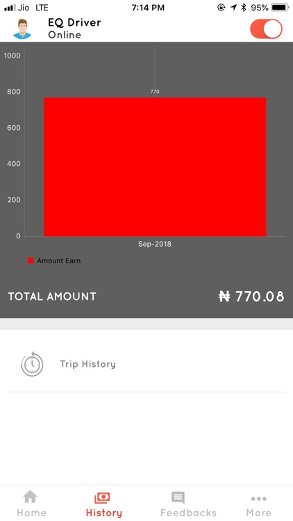 ReadyTaxi OnDemand Driver