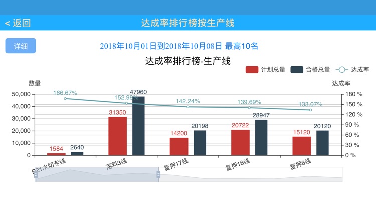宁波信泰Sfm screenshot-3
