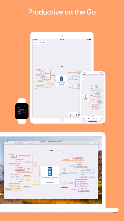 MindNode 5 screenshot-4