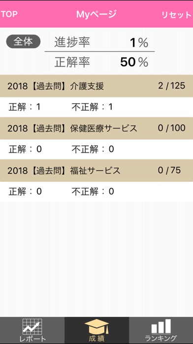 【中央法規】ケアマネ合格アプリ2018 一... screenshot1