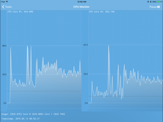 Screenshot #6 pour Lirum Device Info