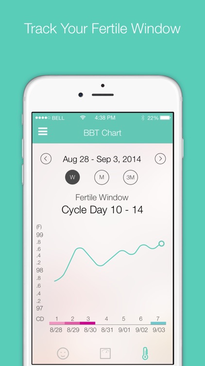 My Cycles Period Tracker