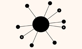 Screenshots (5) Impossible Twisty Dots - Fun dots game