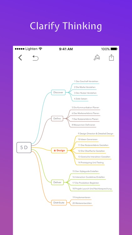 Lighten - Brainstorming & Mind Mapping by XMind screenshot-0