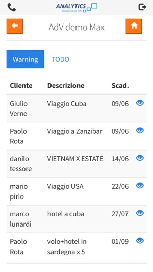 RV Analytics(圖3)-速報App