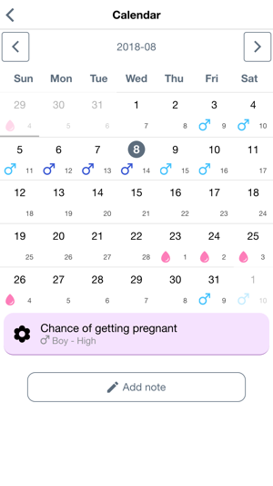 Woman period calendar(圖4)-速報App