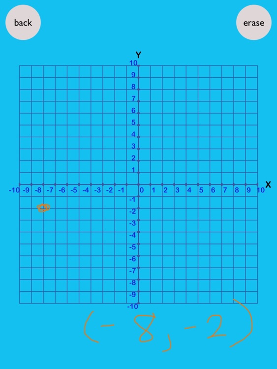 Math Scribble by Karen McDonald