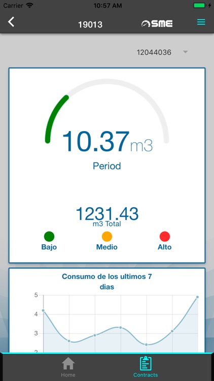 MyMeter