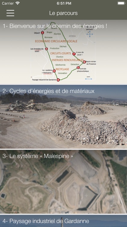 Chemin des énergies
