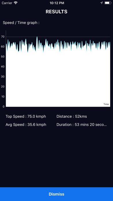 SpeedoMeter - GPS based Speed screenshot 3