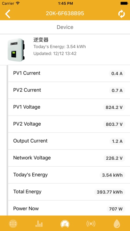 ZANUSSI Monitoring System screenshot-3