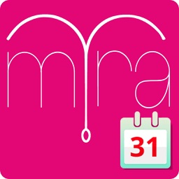 MIRA Trial menstruatie score