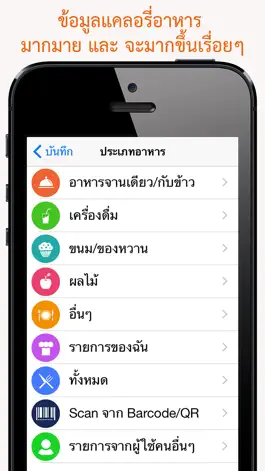 Game screenshot จด Calorie apk