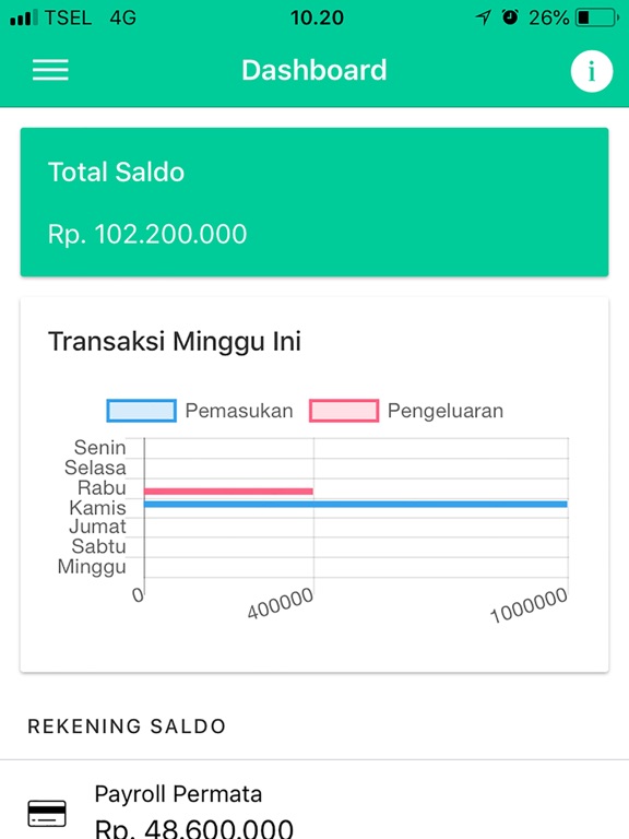 Screenshot #4 pour Stacksindo