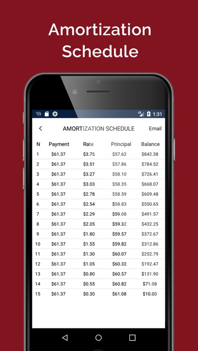 Lease Calculator - Zimmermann screenshot 4