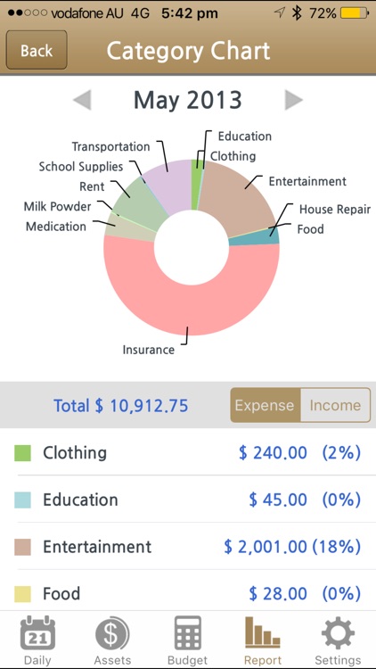 Gold Money 2 Lite screenshot-4