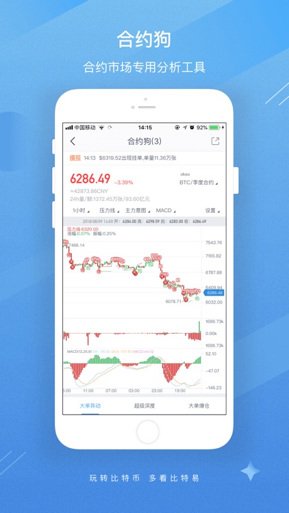 比特易-数字资产市场分析工具 screenshot-4