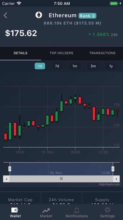 Wallet Alarm - Crypto Monitor