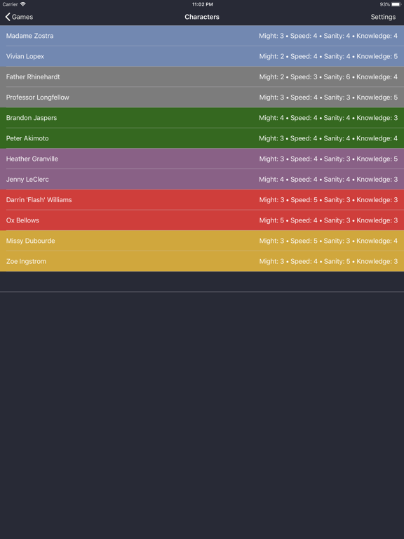 Betrayal Character Tracker iPad screenshot 2 - Reference app
