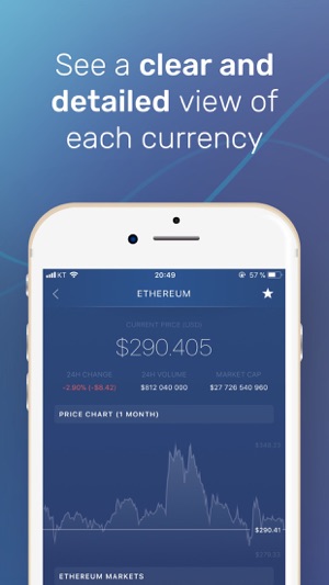 Bitcoin App On Iphone Can Ethereum Address Receive Iconomi - 