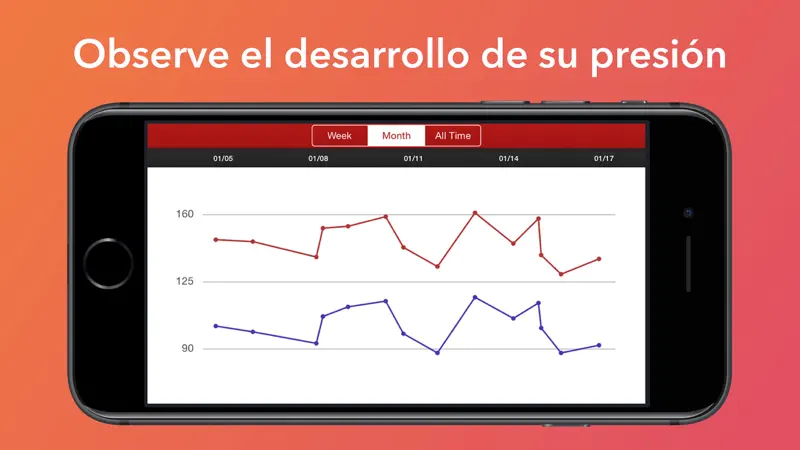 Presión Arterial Asistente screenshot 3 of 4