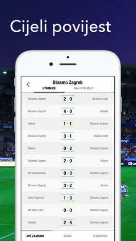 Game screenshot Hrvatska uživo nogomet za HNL hack