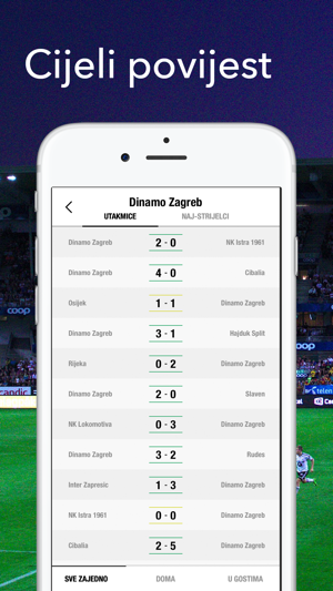 Hrvatska uživo nogomet za HNL(圖3)-速報App