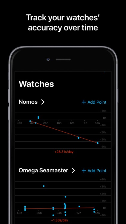 Movement - Watch Tracker