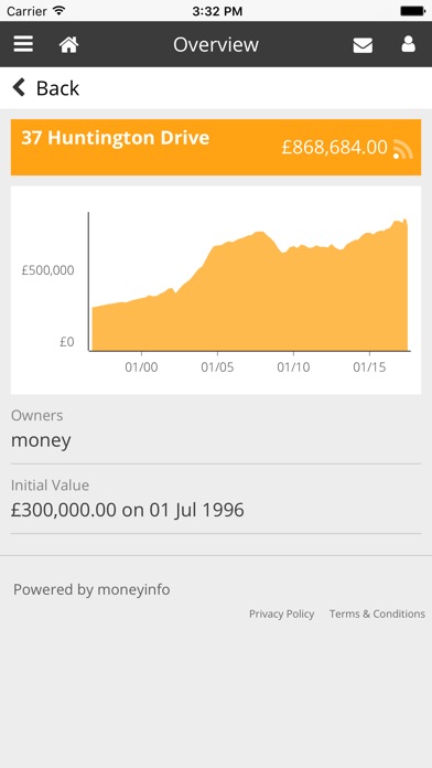 Moneyhive screenshot 3