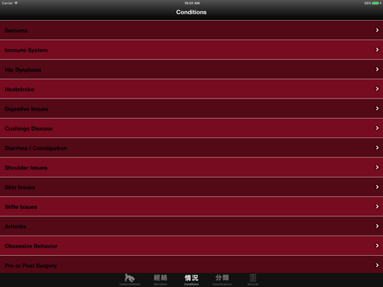 Screenshot #6 pour Canine Acupoints