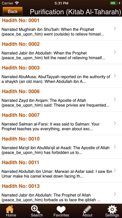 Sunan Abu Dawud