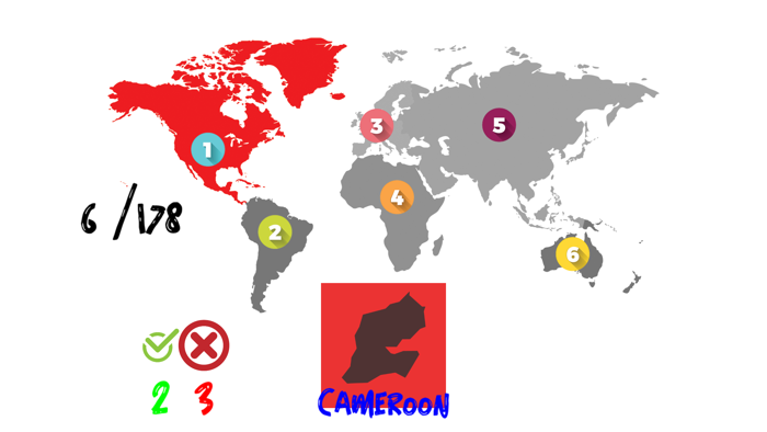 Countries and Continents 175