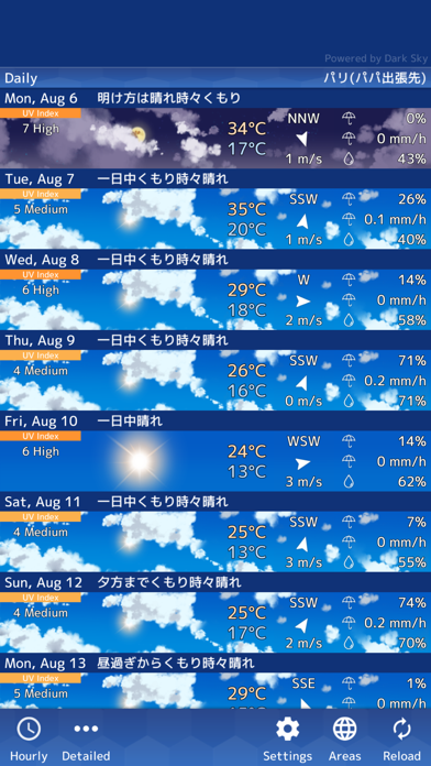 Weather Forecast(World) screenshot1