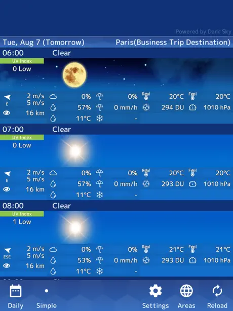 Weather Forecast(World)