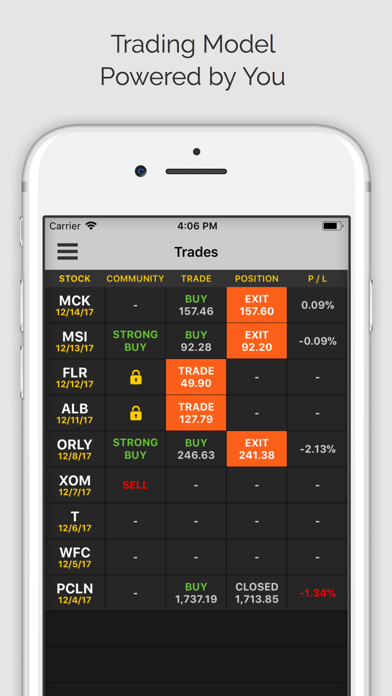 Screenshot #1 pour 1 Stock a Day (ms)