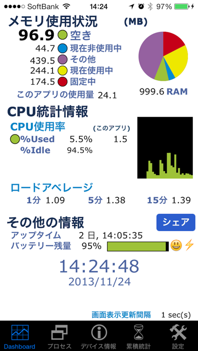 SysStats Monitorのおすすめ画像1