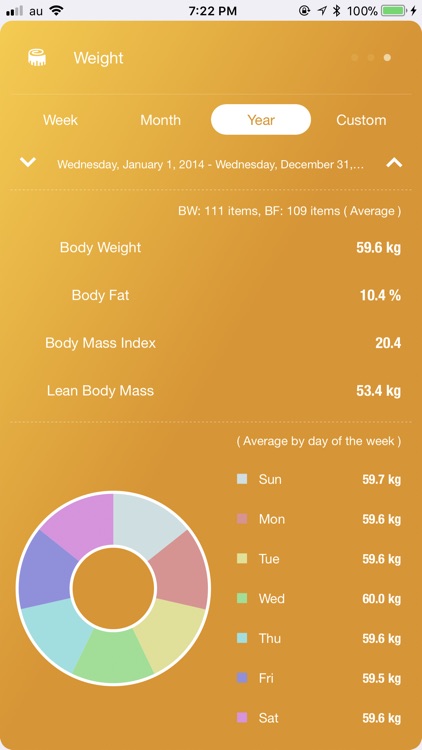 Vitalbook screenshot-3