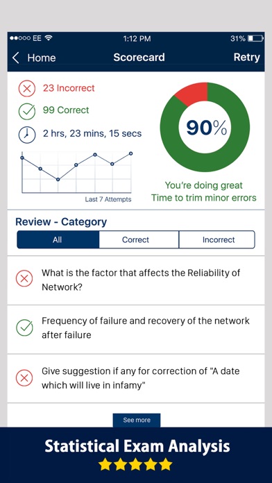 IT Exams Prep 2017 screenshot 4