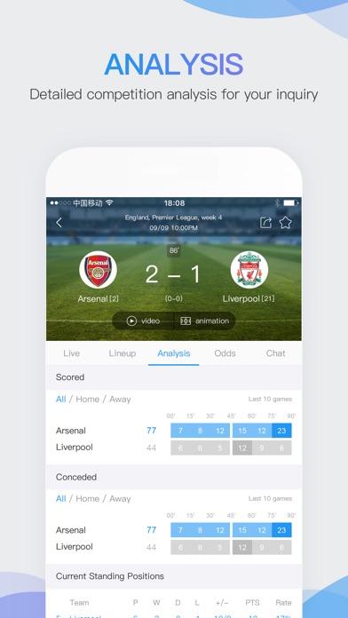 OneScore:Live sports & scores screenshot 4