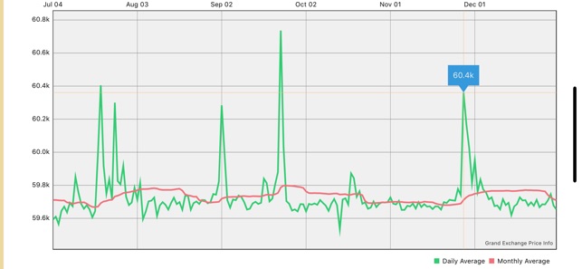 RS Xchange(圖5)-速報App