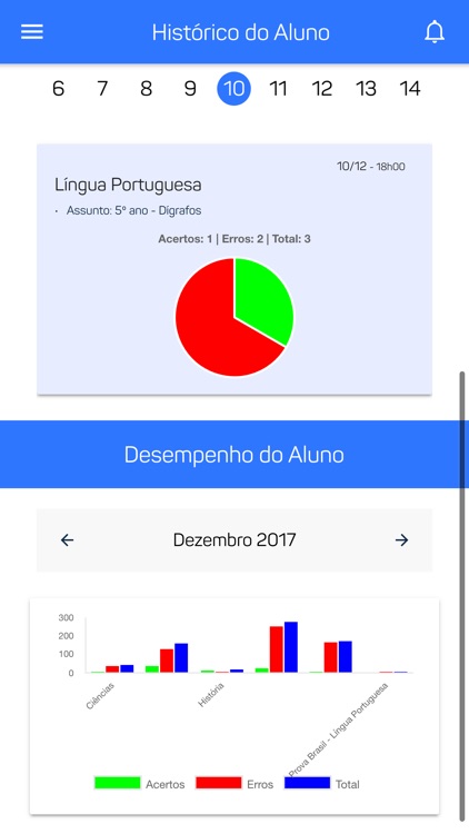 Super Pais screenshot-3