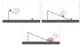 Game screenshot Brain Dots : Game Draw Line apk