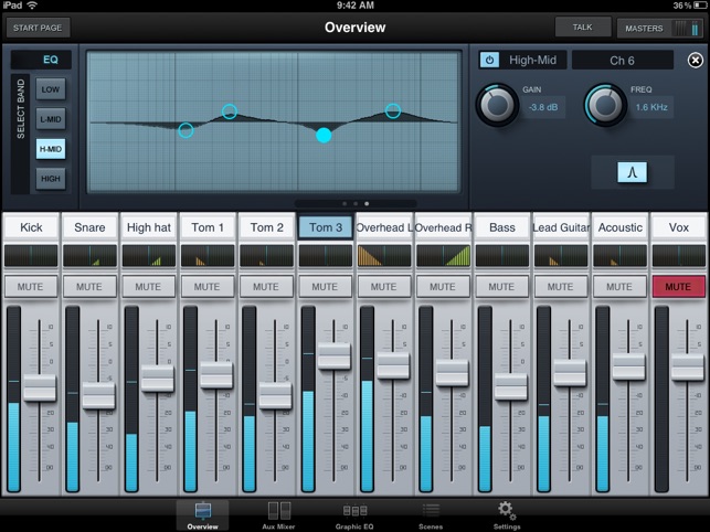 PreSonus SL Remote(圖1)-速報App